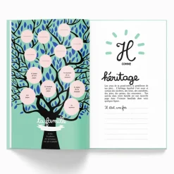 Fabrique de Styles Livre a remplir ta 1ère année de a à z* Livres