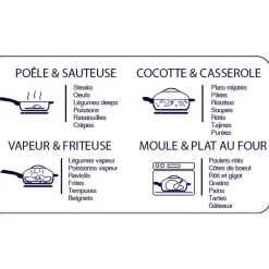 Fabrique de Styles Poêle pivoine d24cm - La Fabuleuse* Plats Et Appareils De Cuisson